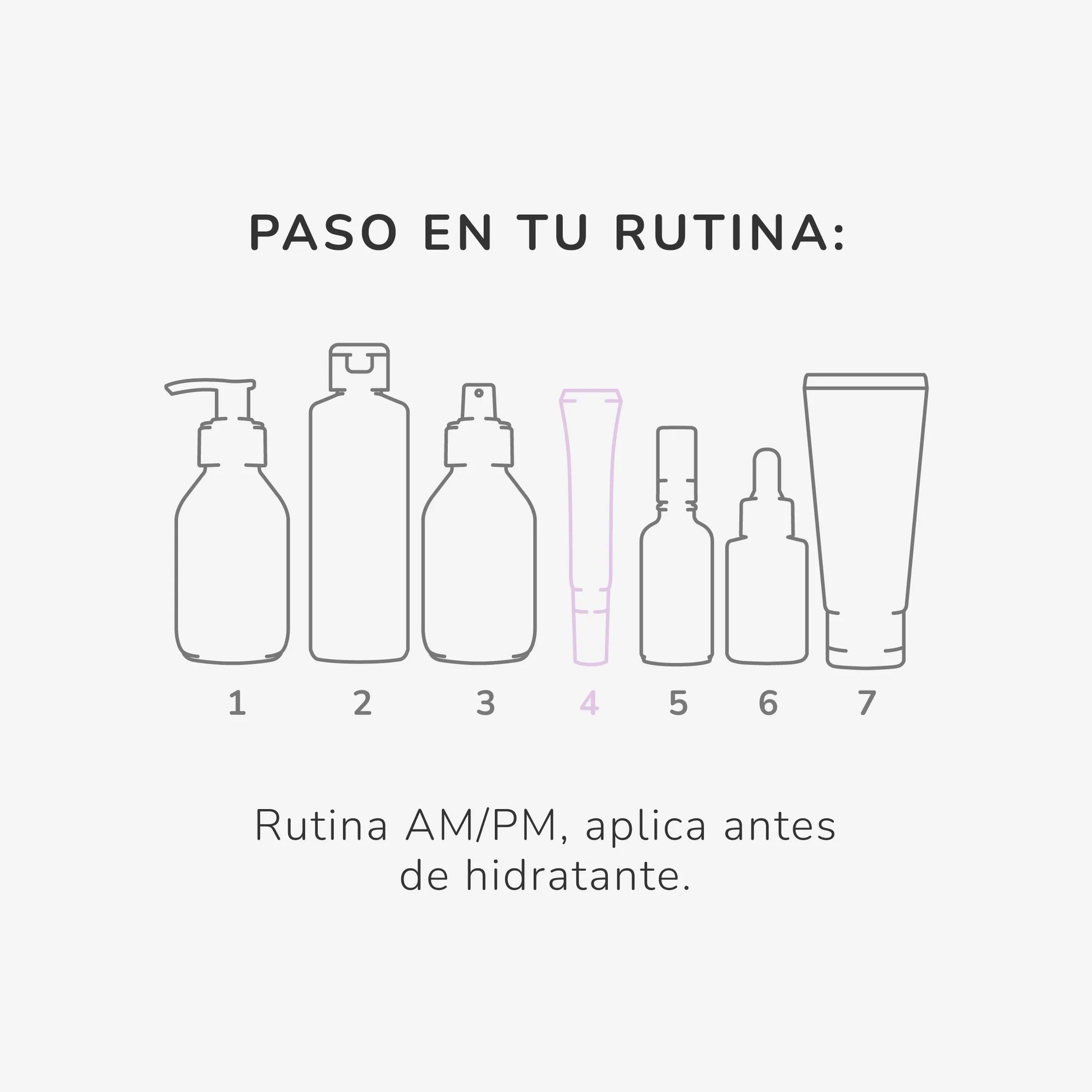 Complejo antiedad Contorno de ojos rutina Tienda Orgánica Izana Naturals